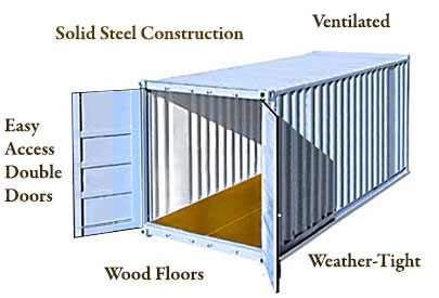 Container Storage  Storage Containers - Rent or Buy Portland Houston  Seattle Containers — Container Storage